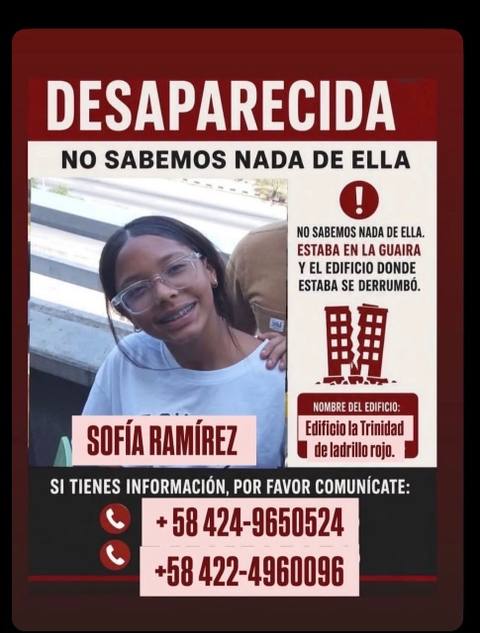 Foto de Sofía Ramírez