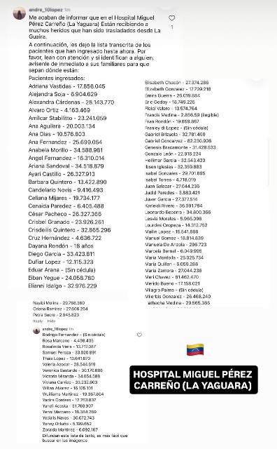 Foto de Lista