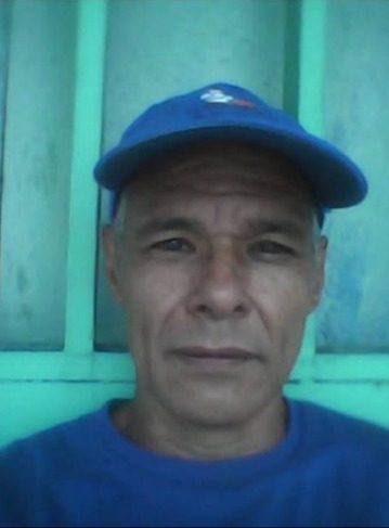 Foto de PABLO UZCATEGUI