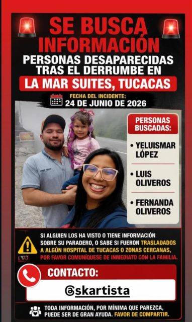 Foto de Fernán Oliveros/ yeluismar López/ Luis Oliveros