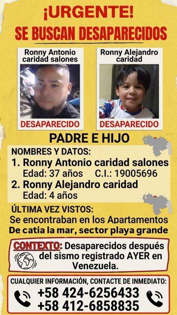 Foto de Ronny Antonio caridad