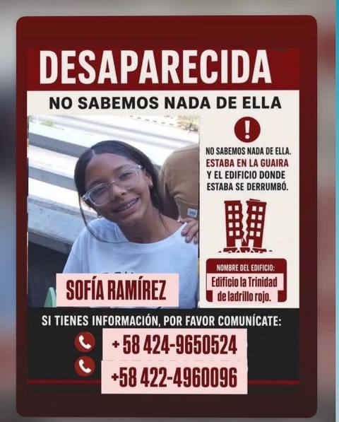 Foto de Sofía Isabella Ramirez Gonzales