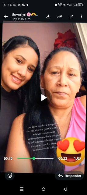 Foto de Marisol Cabrera/Dayi Uzcategui