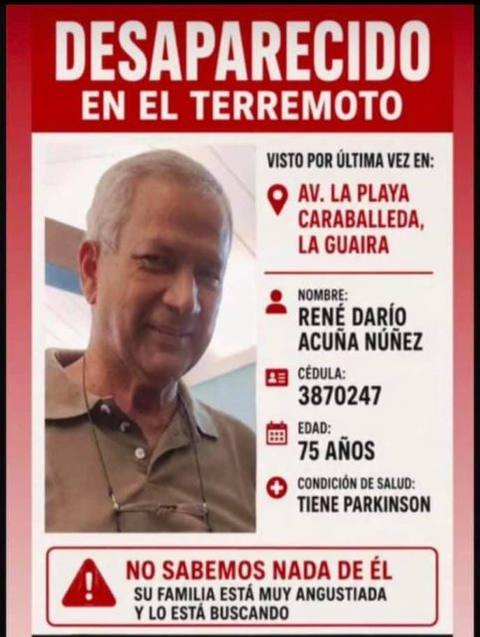 Foto de René Acuña