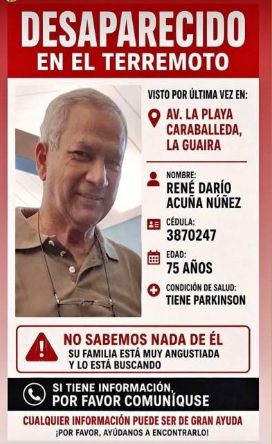 Foto de René Darío Acuña Núñez