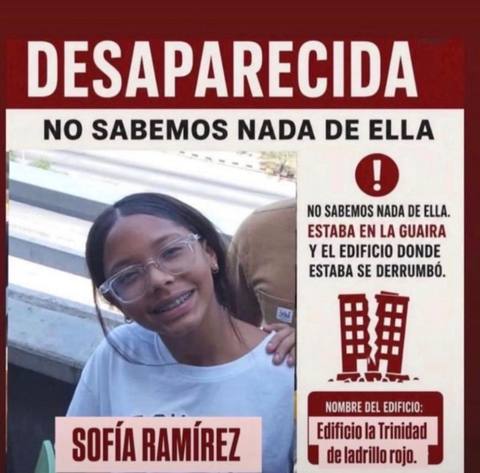 Foto de Sofía Ramírez
