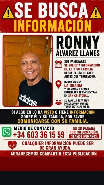 Foto de Ronny Álvarez