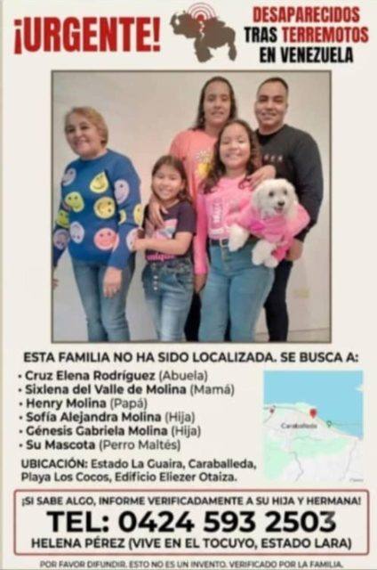 Foto de Henry Molina