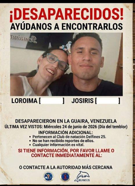 Foto de Edinson loroima