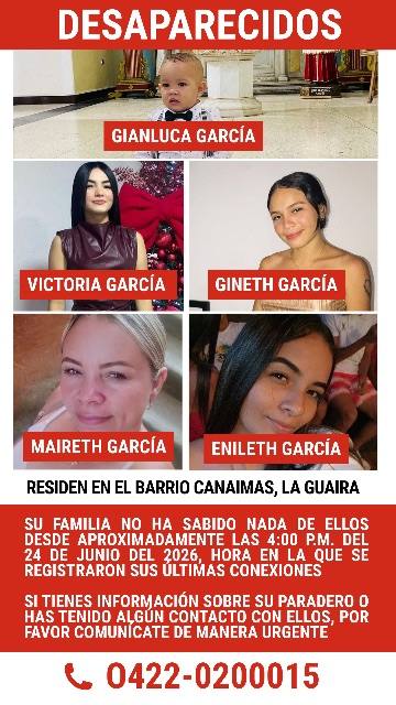 Foto de Maireth, Gianluca, Enileth, Gineth, Victoria Garcia Lopez
