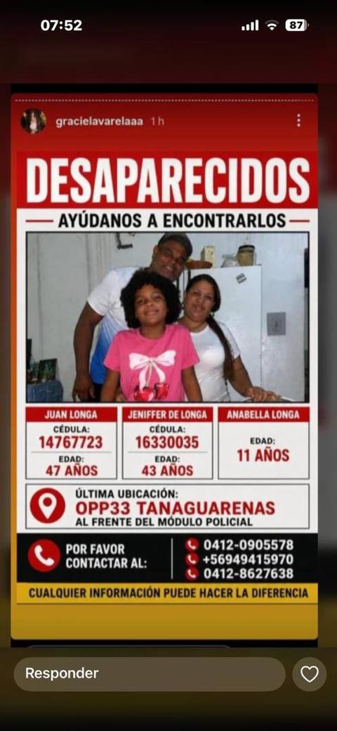 Foto de Anabella Longa