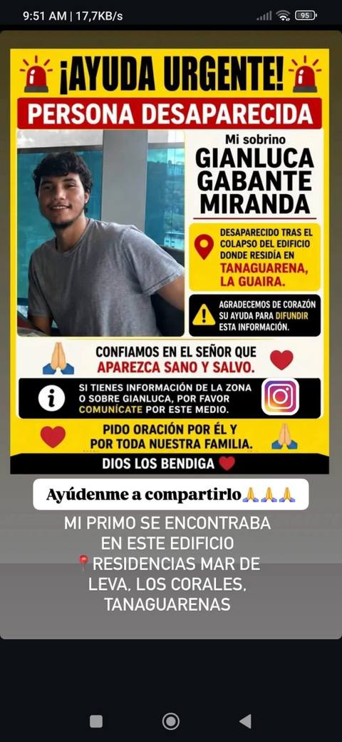 Foto de Gianluca Gabante Miranda
