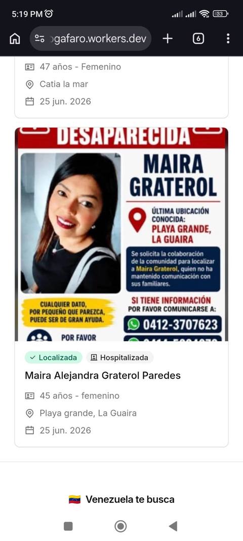 Foto de Maira Graterol