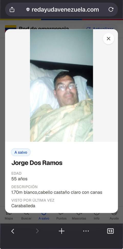 Foto de Jorge dos ramos