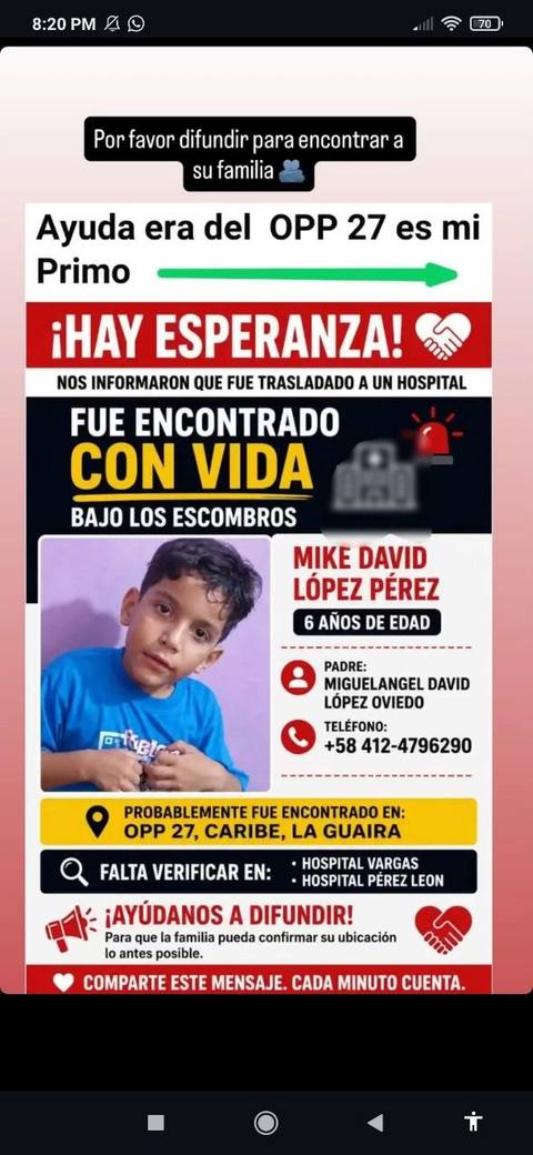 Foto de Mike David Lopez Perez