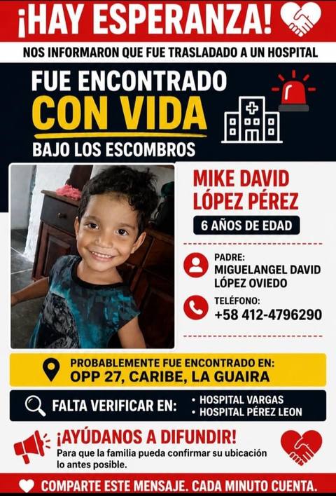 Foto de Mike David Lopez Perez