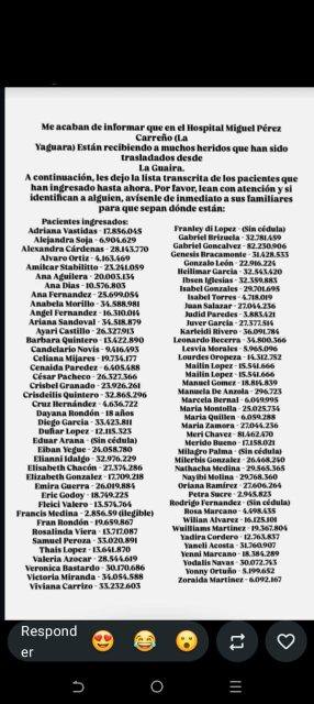 Foto de Anabela Morillo	34.588.981