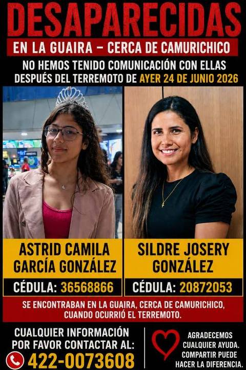 Foto de Astrid Camila García González, Sildre Josery González