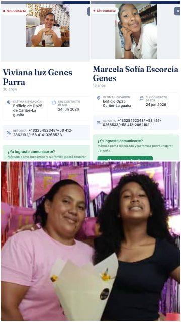 Foto de Viviana luz Genes Parra.