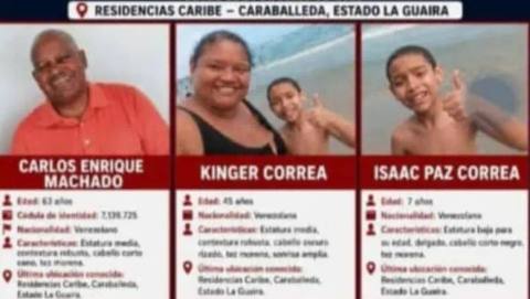 Foto de Kinger Correa