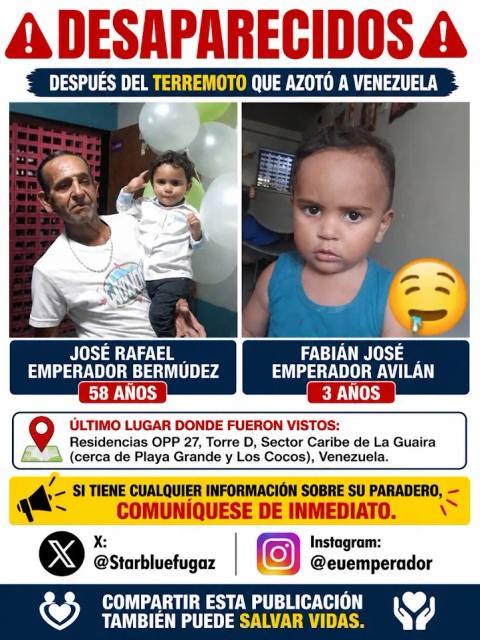 Foto de Fabián José Emperador Avilán