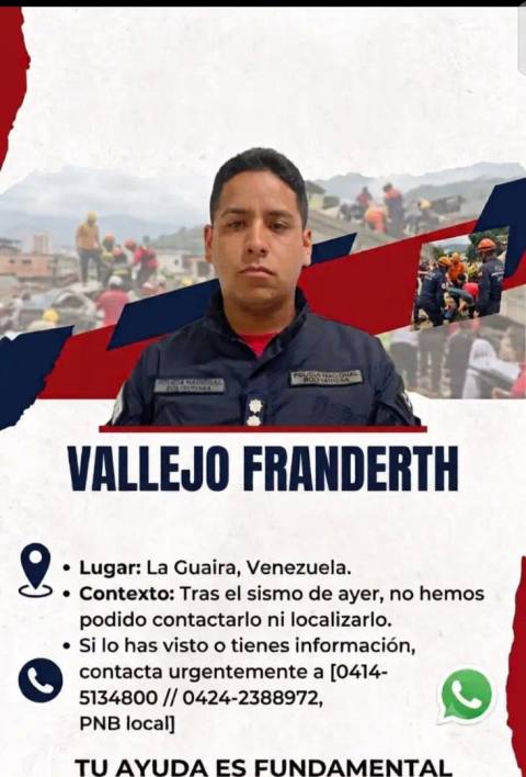 Foto de Franderth Vallejo
