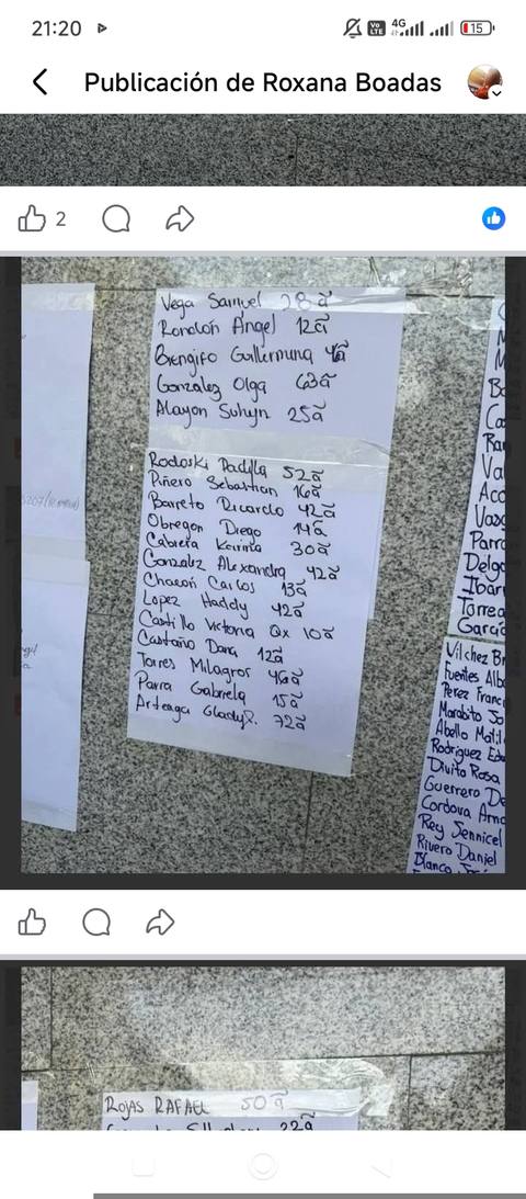 Foto de Carlos Chacon
