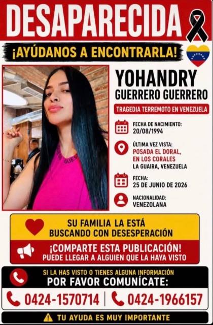 Foto de Yohandry Guerrero