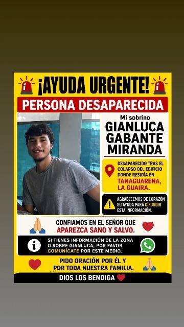 Foto de Gianluca Gabante Miranda