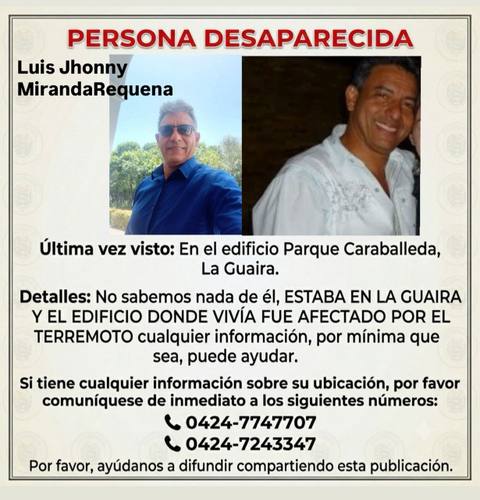 Foto de Luis Jhonny Miranda Requena