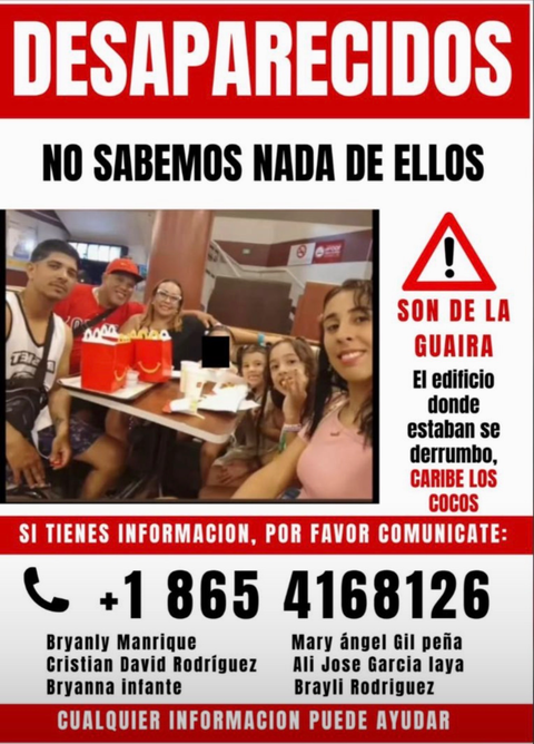 Foto de Mary Angeles Gil Peña
