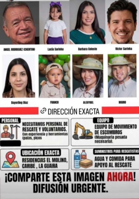 Foto de Mario Falcón